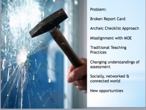 Problem Report Cards Glass Shattering 2