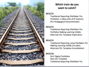 Which train do you want to catch? 2